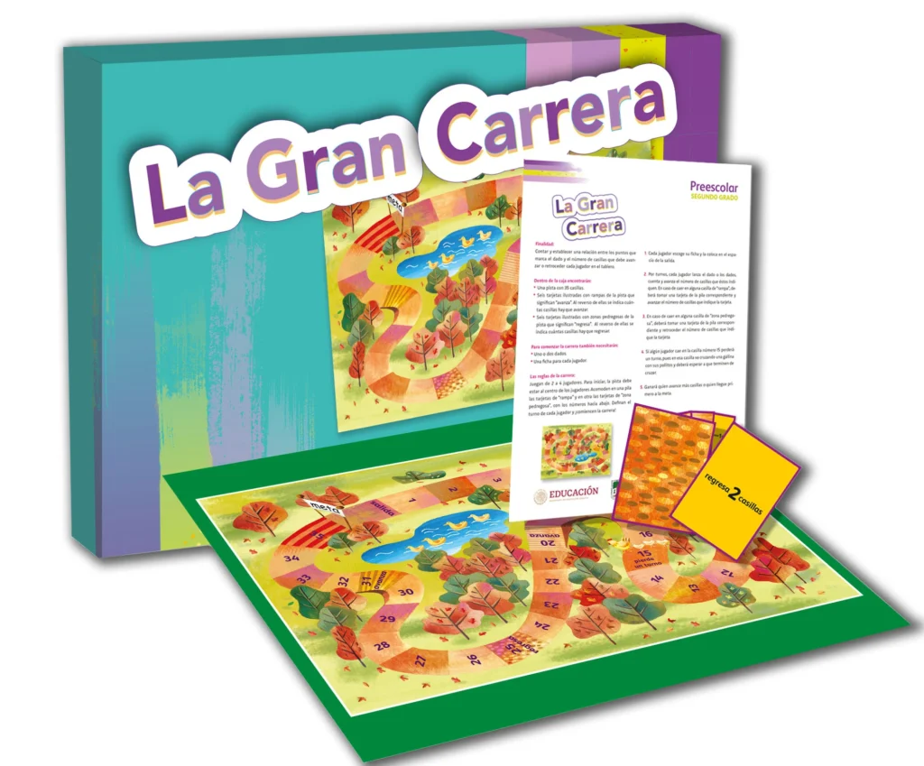 Juego La Gran Carrera Colección De Juegos Material Para El Aula - 2º Preescolar (SEP) 2021-2022 1 juego la gran carrera coleccion de juegos material para el aula 2 preescolar sep 2021 2022